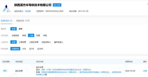華為哈勃投資源杰半導(dǎo)體，深化半導(dǎo)體激光器芯片產(chǎn)業(yè)布局